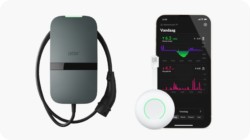 HomeWizard app and dongle next to Peblar EV charger