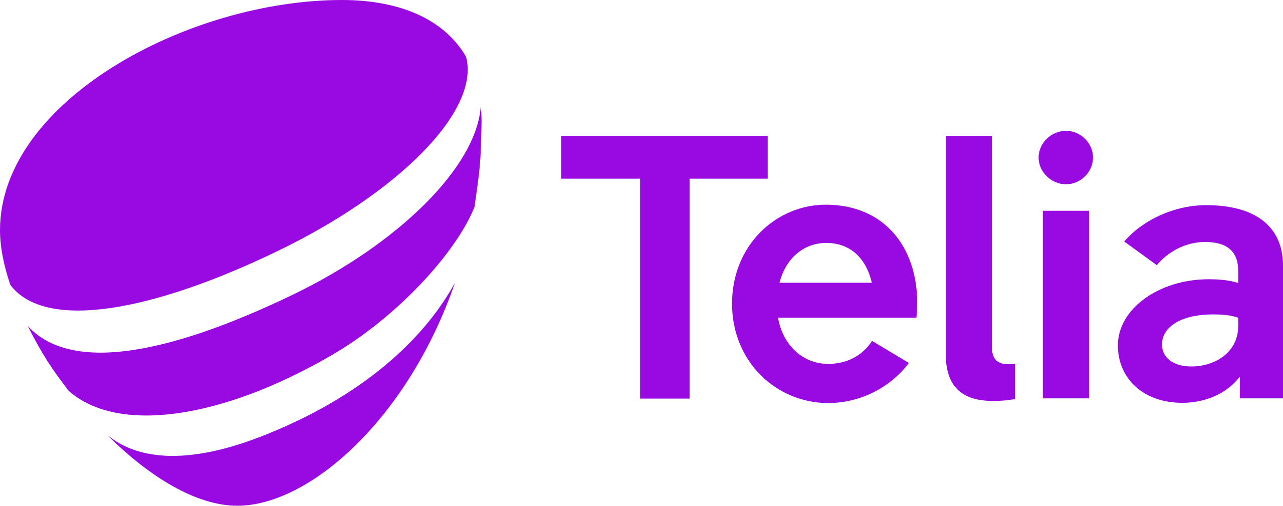 telia