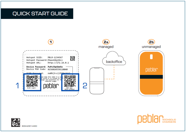 Picture 23 - quick start guide